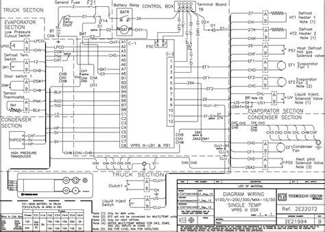Thermo King V500 Max Wiring Diagram Wiring Diagram