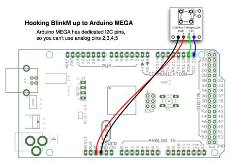 DIAGRAM Arduino Mega Pinout Diagram Pdf Wiring Diagram MYDIAGRAM ONLINE