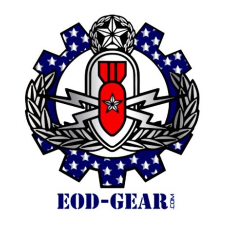 Eod Gear Demining Kit Eod Gear Demining Kit Solutions