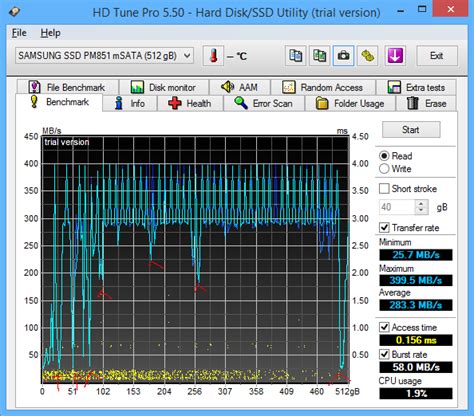 Pm Ssd Slowdown Like Ssung S Evo Dell Technologies