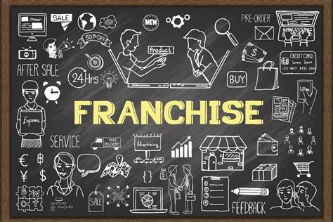 3 Main Types Of Franchises 3 Franchise Models Explained