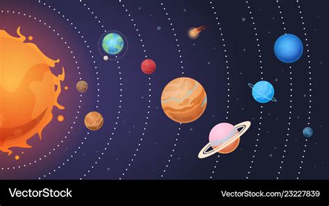 Planet Solar System Cartoon Illustration Cartoon Solar System Planets Porn Sex Picture