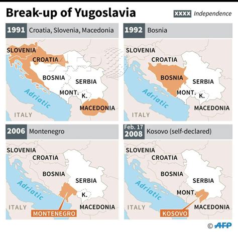 Maps Charting The Break Up Of Yugoslavia Afp News Agency Scoopnest