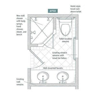 Remind you of a typical hotel bathroom? Small Bathroom Layout 5 X 7 | Small bathroom plans, Small ...