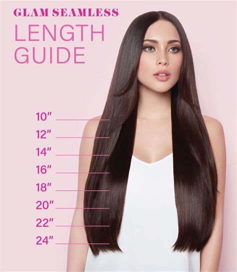 Different Hair Lengths Chart