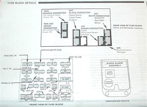 The part of 1996 chevrolet camaro z28 wiring diagram: Wiring Diagram For The Firewall Plug On A 1991 Camaro