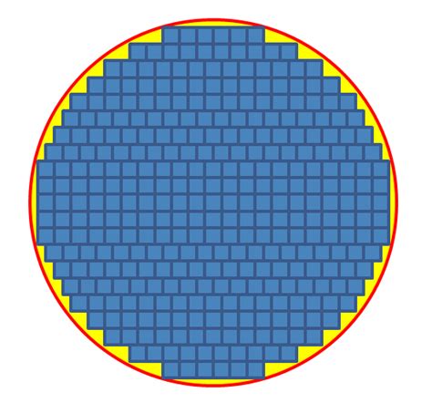 Math Number Of Squares In A Circle Math Solves Everything