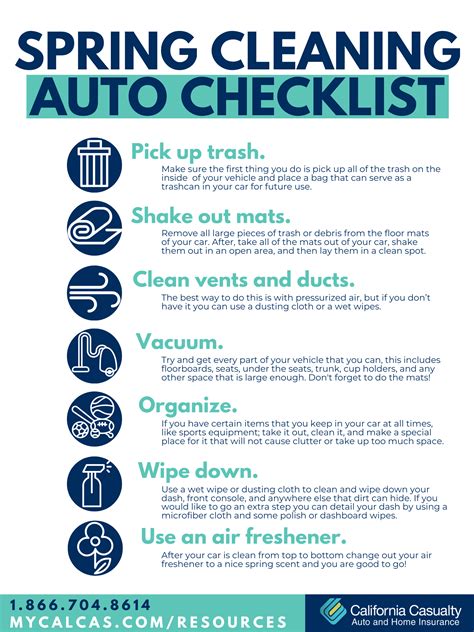 Spring Cleaning Auto Checklist California Casualty