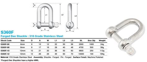 S360f Prorig Forged Dee Shackle 316 Grade Stainless Steel