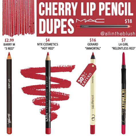 Mac Cherry Lip Liner Dupe
