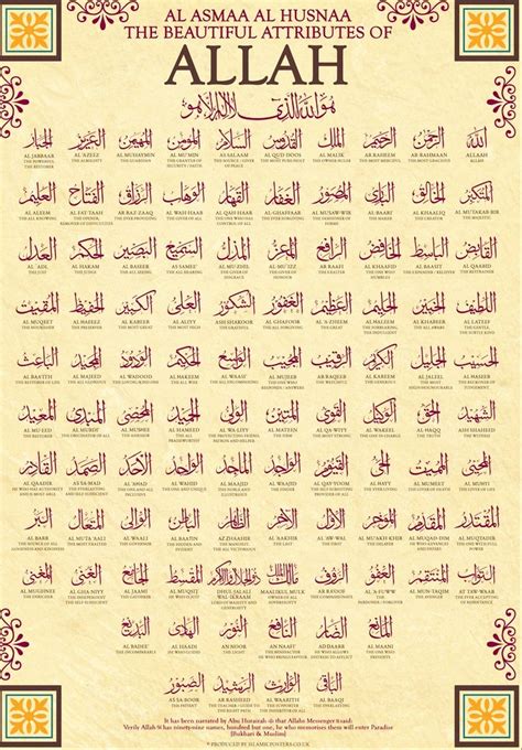 Kuas warna warni untuk mewarnai membuat kaligrafi berwarna dan lain lain. 50 Gambar Kaligrafi Asmaul Husna Terindah - FiqihMuslim.com