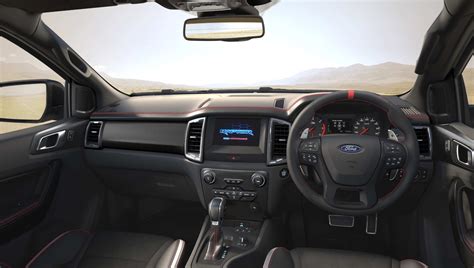 2025 Ford Ranger Raptor Price Redefining Off Road Dominance Inside