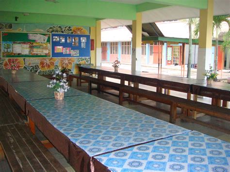 Sebab tipografi merupakan salah satu dasar dari segala teknik desain. Cikgu Aisah: Kantin Sekolah...