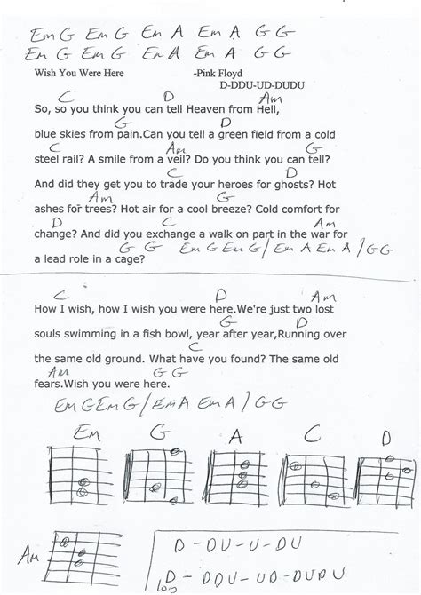 Wish You Were Here (Pink Floyd) Guitar Chord Chart | Lyrics and chords