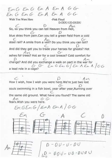 Wish You Were Here Pink Floyd Guitar Chord Chart Lyrics And Chords