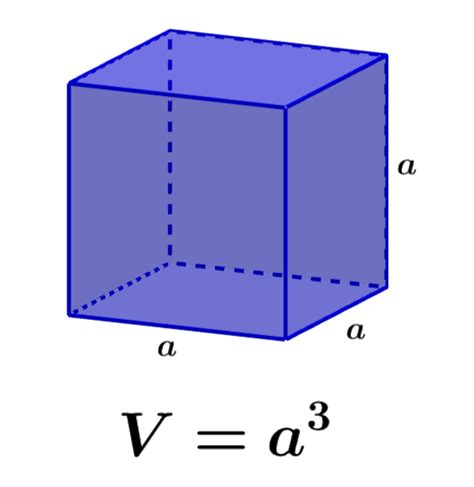 Volume De Um Cubo Fórmulas E Exercícios Neurochispas
