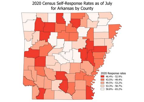 Comparing The 2020 And 2010 Census Self Response Rates Arkansas State