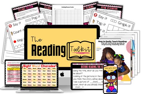 Reading Made Easy Understanding The 5 Components Of Reading