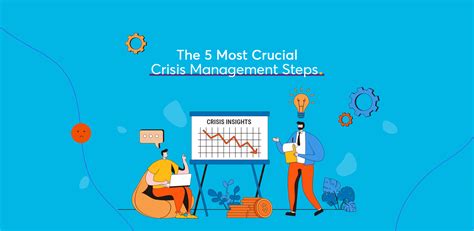 The 5 Most Crucial Crisis Management Steps Mentionlytics