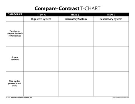 Adjust A T Chart To Fit Various Text Structures Gambaran