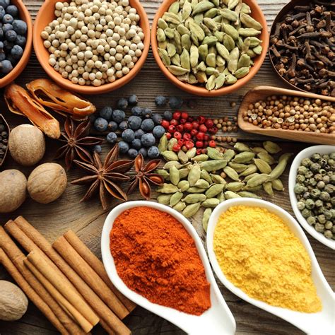 The History Of Spice Trade In India Ispice Foods