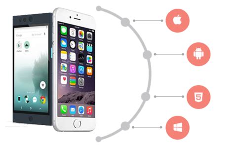 Mobile apps are developed using hybrid and native technologies. Mobile Application Development, Custom Mobile Apps India