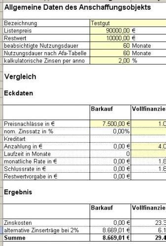 Auch wenn es nicht genau passt. Excel-Tool: Finanzierungsvergleich mit MS Excel - Leasing vs Kreditfinanzierung