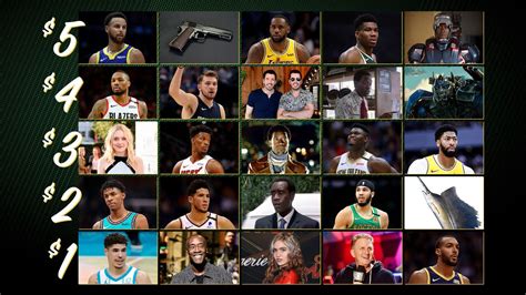 Spend 15 Building Your Ultimate Nba Lineup