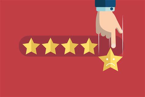 When Should You Respond To Bad Online Reviews Of Your Practice
