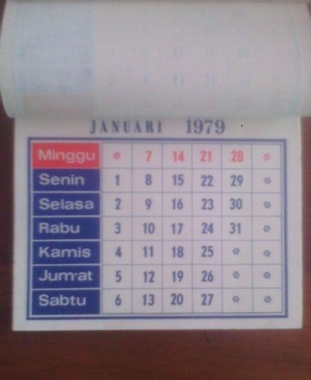 Tahun 1977 Weton Kalender 1977 Lengkap Dengan Pasaran Jawa Selain