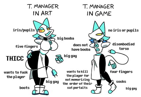 Tasque Manager Meme By Thatguynamedjoe On Newgrounds