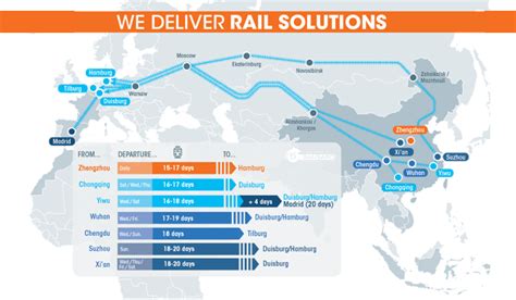 Back To Our Railway Express Solution From China To Europe Bansard