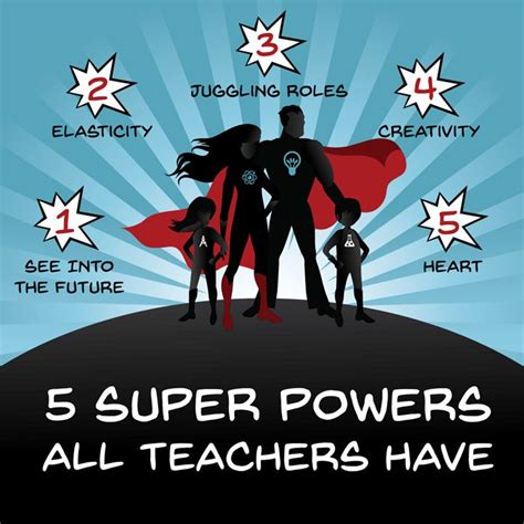 These Are Just Five Of The Amazing Superpowers That I Believe Teachers