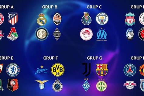Match Champions League 2022 - Uefa Champions League 2022 Pots | TopicBasics