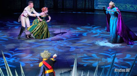 Upclose Hd Full Frozen Musical Live Show Disney California