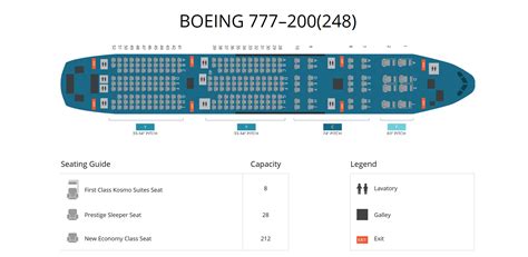 Boeing Klm Stoelindeling