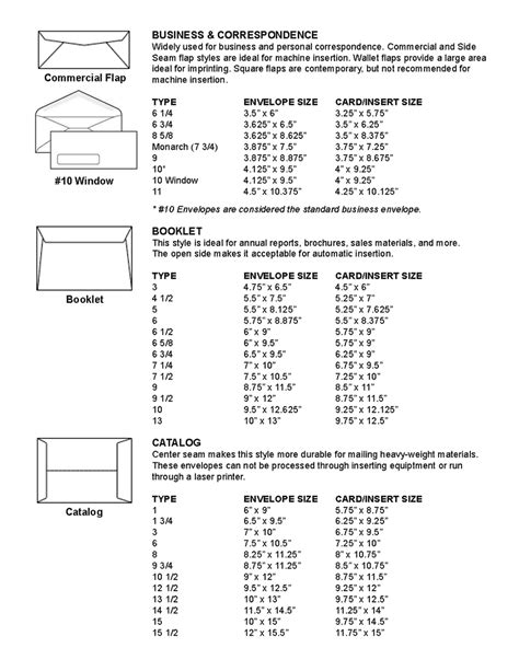 Envelope Size Chart A Visual Reference Of Charts Chart Master