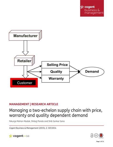 PDF Managing A Two Echelon Supply Chain With Price Warranty And