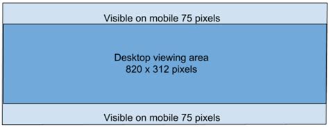 Facebook workplace image dimensions (added april 2020). 27+ Phone Wallpaper Dimensions Photoshop - Bizt Wallpaper