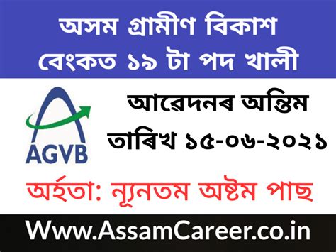 Jobs News In Assam Guwahati And North East India