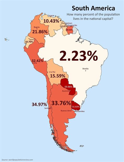 What Share Of South American Countries Population Maps On The Web