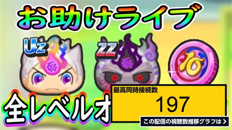 ライブ同時接続数グラフ『ぷにぷに 【お助け生放送】uz妖魔超人ケン王欲しい人集まれ 全レベルオーケーです 妖怪ウォッチぷにぷに