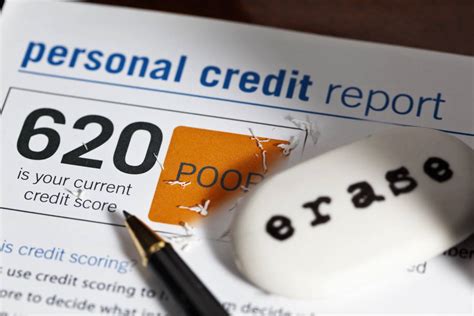 The 7 Best Bad Credit Loan Providers For 2024 Free Buyers Guide