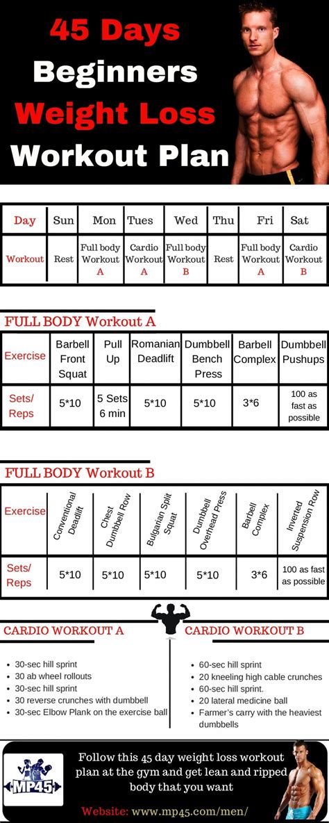 A Flyer For A Bodybuilding Workout Plan