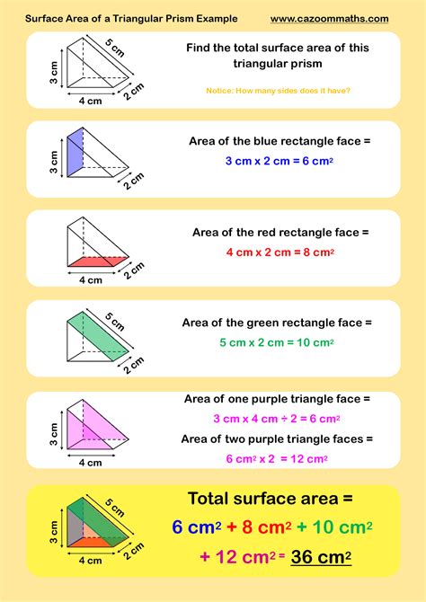 Surface Area Triangular Prism Worksheet Tes