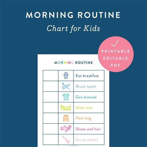 Printable Daily Morning Routine Chart For Children Editable Etsy Images