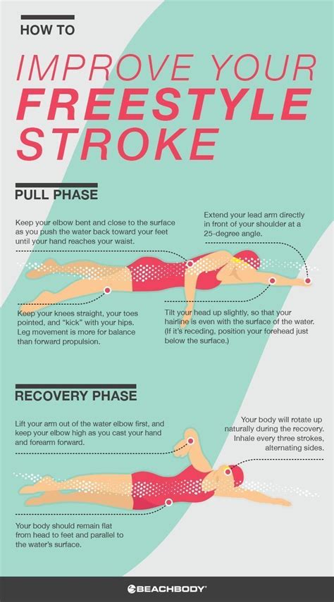 How To Improve Your Freestyle Stroke Swimming Tips Swimming Workout