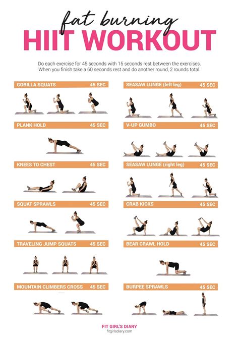 Weights Cardio Workout Routines A Guide To Getting Fit Cardio Workout Routine