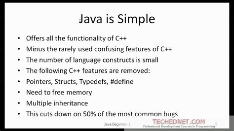 Java Beginner 1 What Is Java Youtube