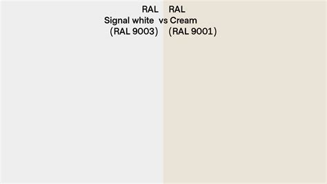 Ral Signal White Vs Cream Side By Side Comparison